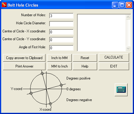 Bolt Hole Circles