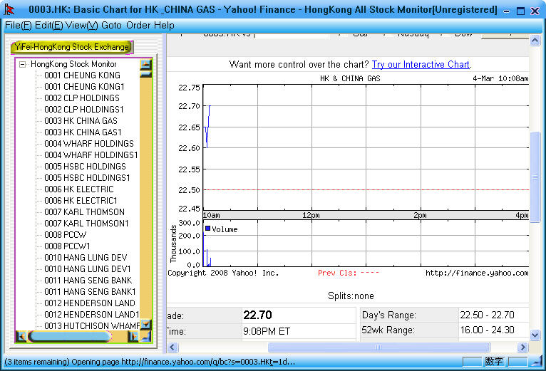 HongKong All Stock Monitor