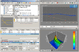 Visual Options Analyzer