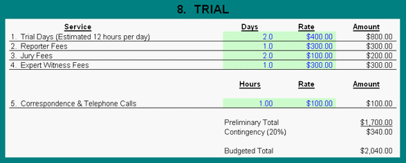 Trial Sheet Screenshot