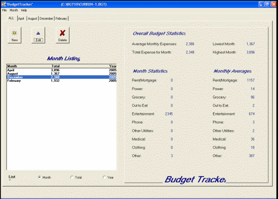 The Screenshot of Budget Tracker