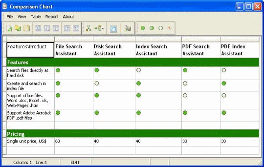 comparison chart