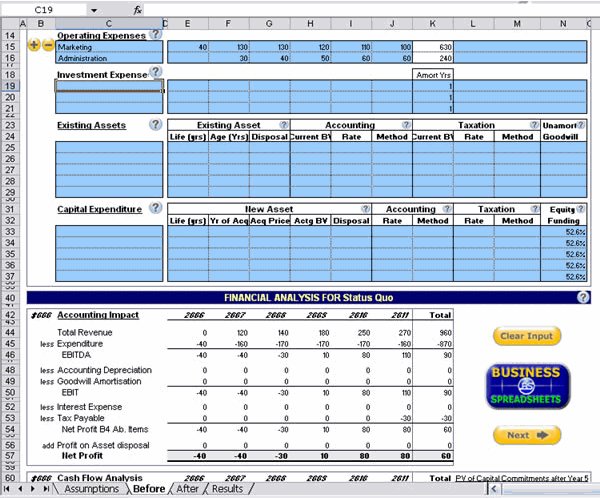 Investment Valuation