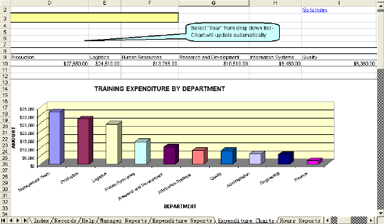 The Screenshot of Training management software