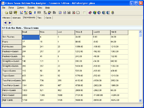 The Report window in Analyzer