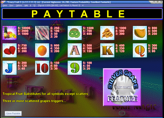 Screenshots of Crazy Fruit - PAYTABLE