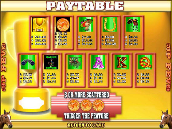PAYTABLE