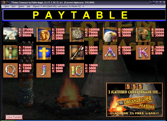 Screenshots of Totem Treasure - PAYTABLE