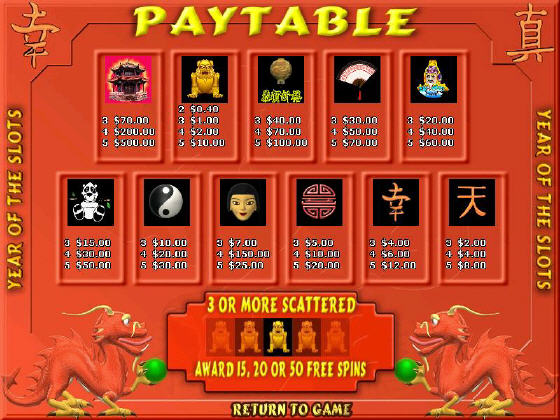PAYTABLE