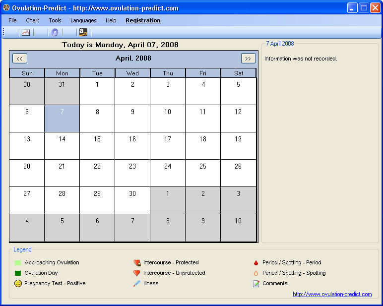 Ovulation-Predict