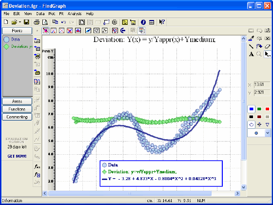 The Main Screen of FindGraph