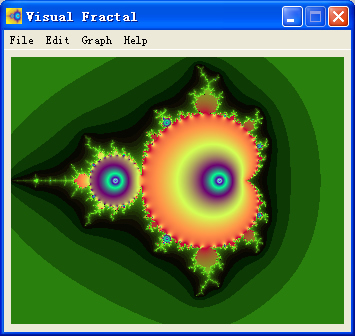 mandelbrot graph