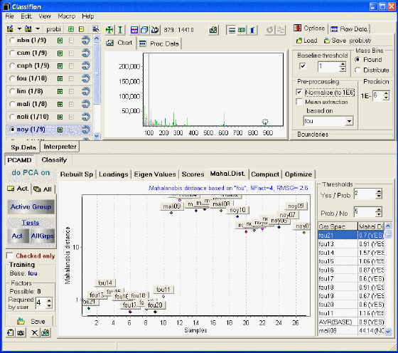 screenshot of Classifion
