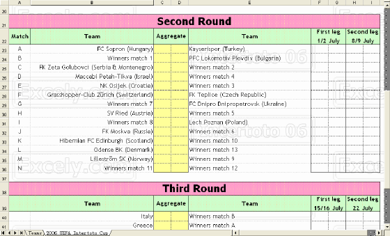 The Second Round Screen