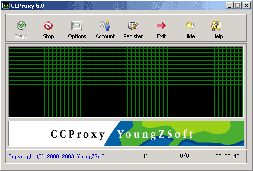 CCProxy