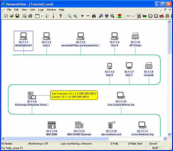 NetworkView