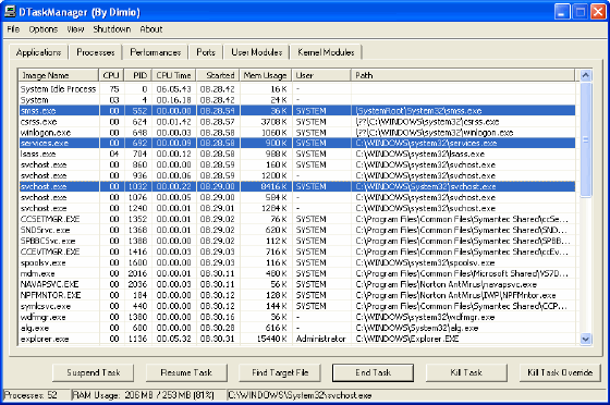 Processes window - DTaskManager