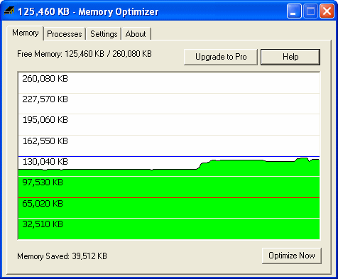 The Screenshot of Memory Optimizer