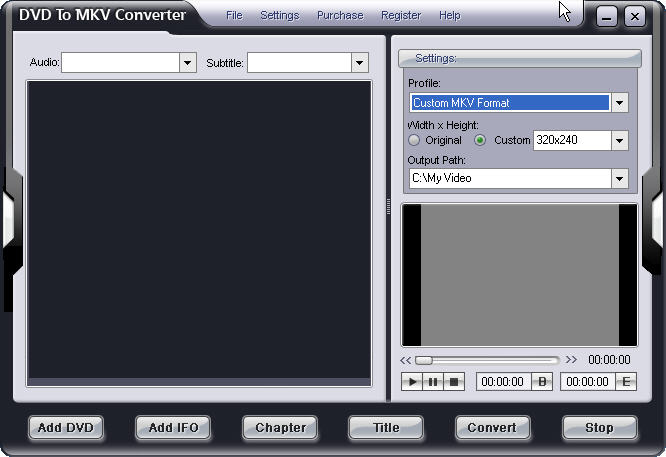 Dvd Ripper And Dvd Converter Convert Dvd Video To Avi Mpeg Mp4 Vcd Svcd Divx Xvid Wmv Asf Etc