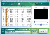 Main window of Wondershare DVD to AVI Converter  