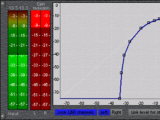 FASOFT Compressor