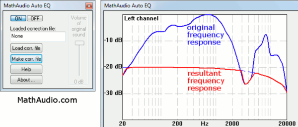 MathAudio Auto EQ for Winamp