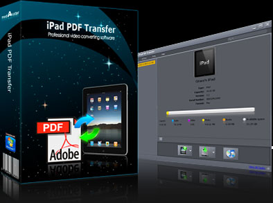 mediAvatar iPad PDF Transfer for Mac