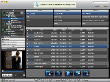 4Videosoft iPhone 4S Transfer for Mac