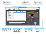 PCHand Video Converter