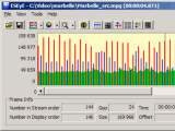 Elecard StreamEye Tools