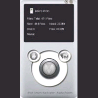 Aniosoft iPod Music Smart Backup