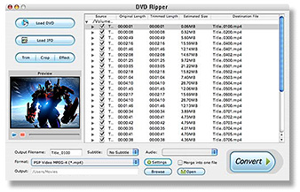 DVD Ripper for Macs
