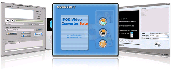 iPod Video Converter + DVD to iPod