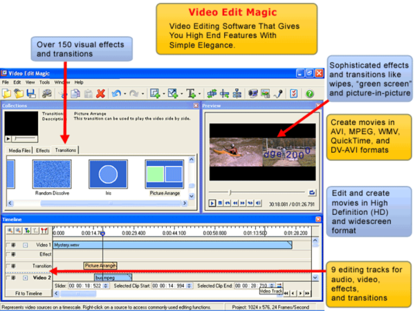 Video Edit Magic