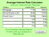Average Interest Rate Calculator