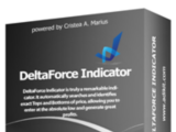 DeltaForce Indicator