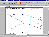 Pricing and Breakeven Analysis Excel