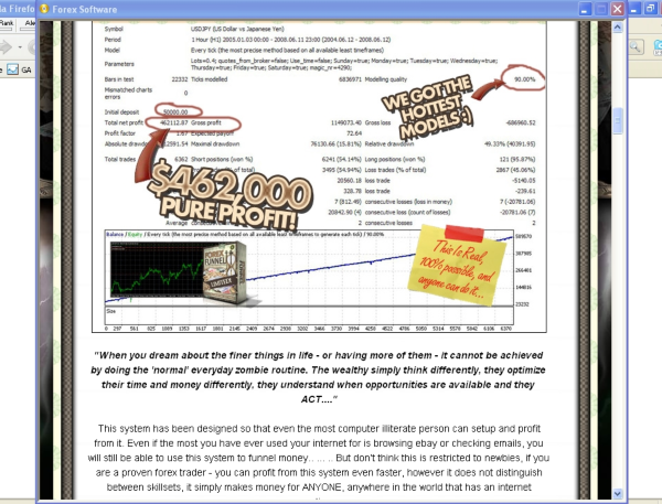 Automated Forex Trading Software