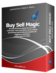 Buy Sell Magic Forex