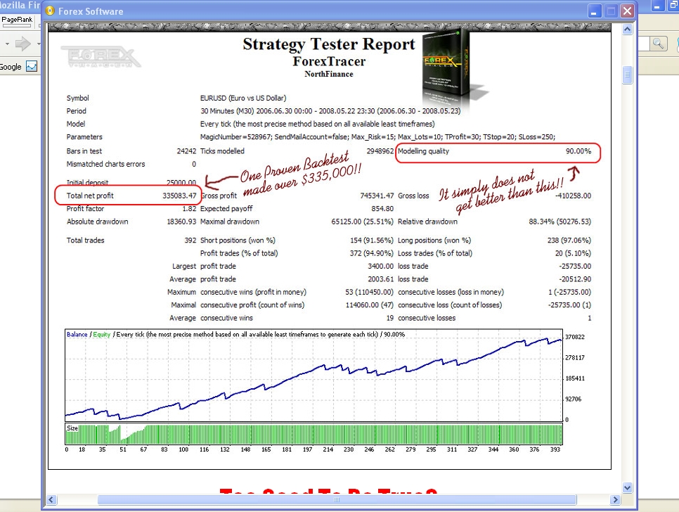 forex investing business plan template free