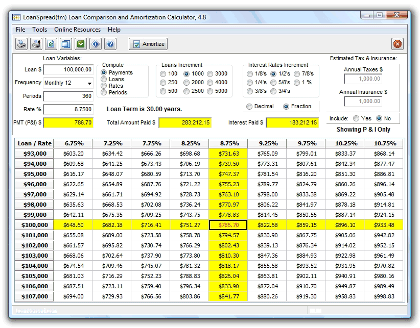 mortgage amortization calculator. Amortization Calculator