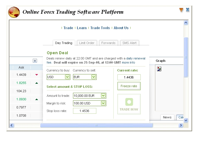 Online forex trading business