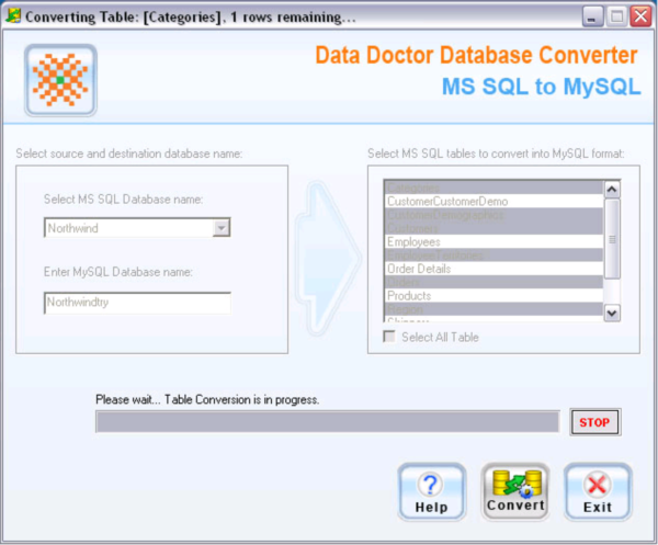 MSSQL to MySQL Database Conversion
