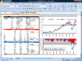 Build an Automated Sector Fund System