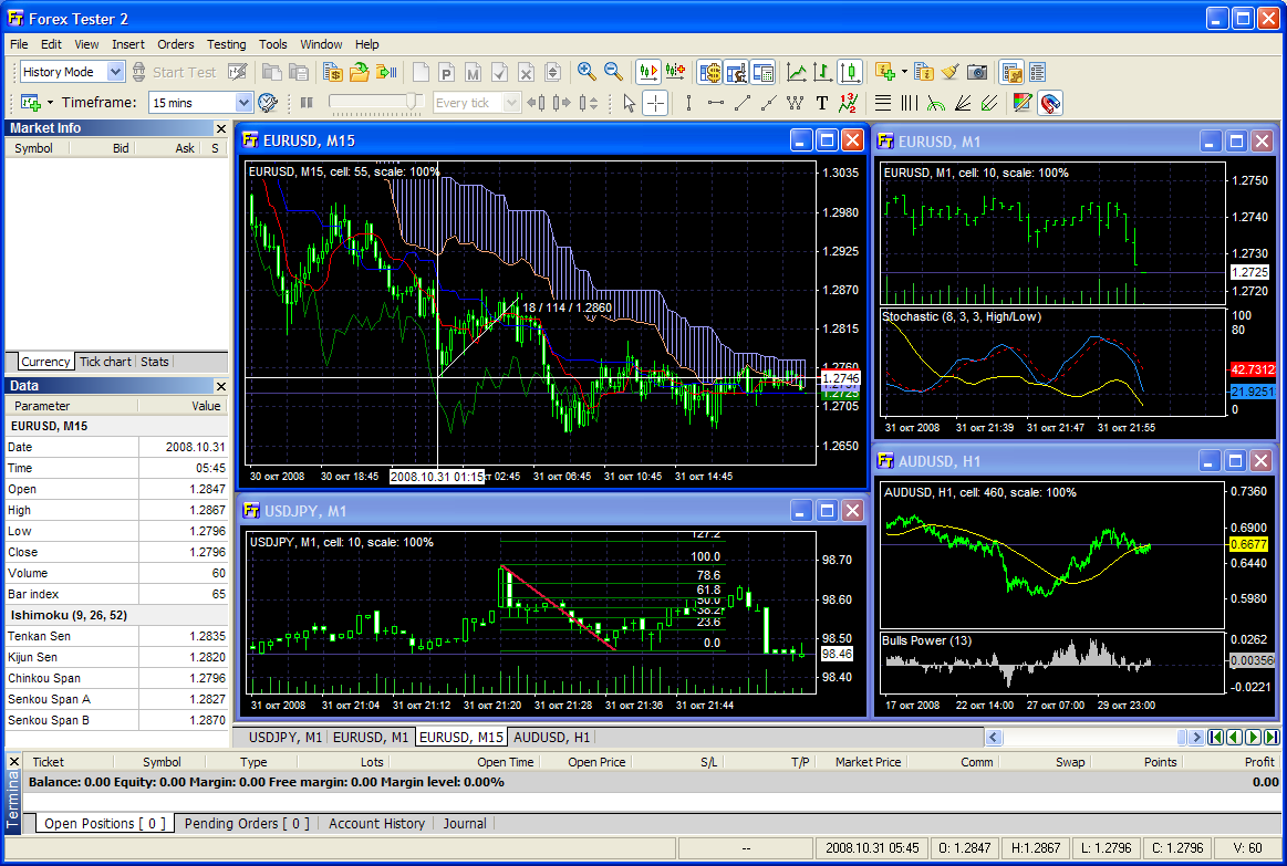 Rock manager forex software download