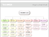 ConceptDraw VI Standard Mac