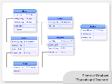 ConceptDraw VI