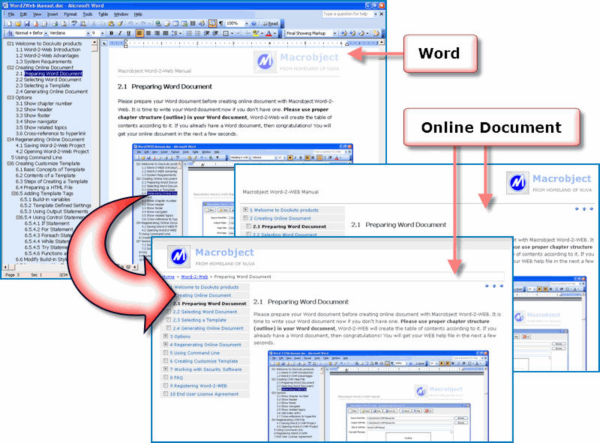 Macrobject Word-2-Web/HTML Converter 2009 Professional