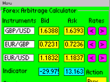 Forex Arbitrage Calculator for PDA