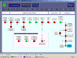Process Developer Enterprise Edition